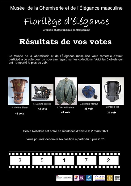 Résultats de vos votes